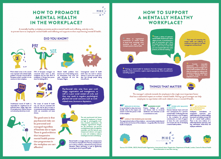 Infographic: How to promote mental health in the workplace? - Mental ...