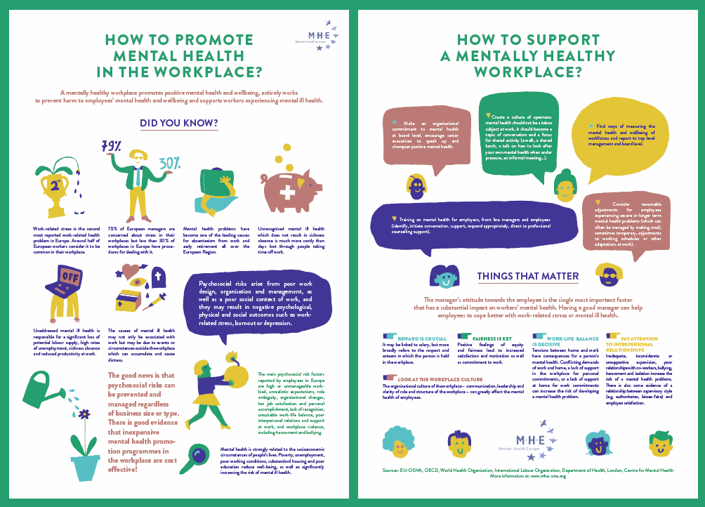 Infographic How To Promote Mental Health In The Workplace Mental Health Europe