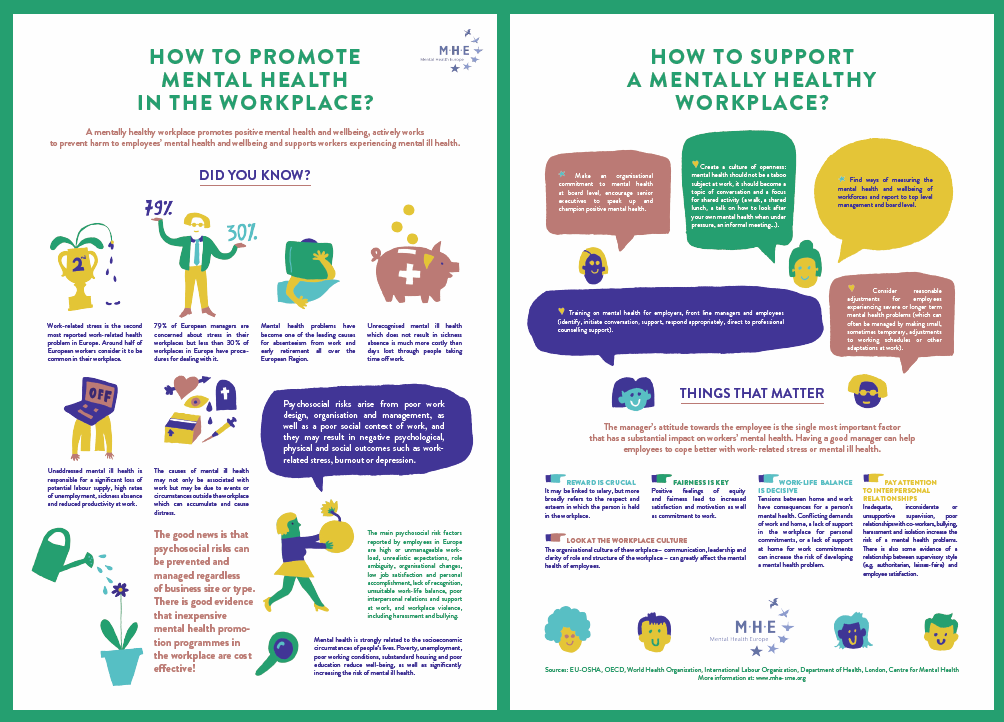 infographic-how-to-promote-mental-health-in-the-workplace-mental